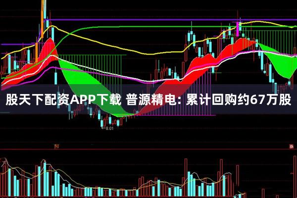 股天下配资APP下载 普源精电: 累计回购约67万股