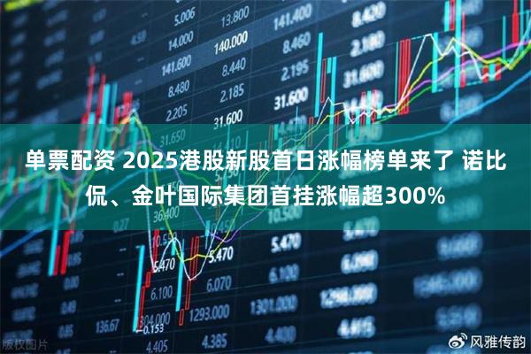 单票配资 2025港股新股首日涨幅榜单来了 诺比侃、金叶国际集团首挂涨幅超300%